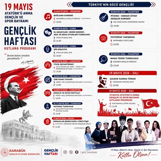 Gençliğin Enerjisi, Türkiye’nin Gücü! 